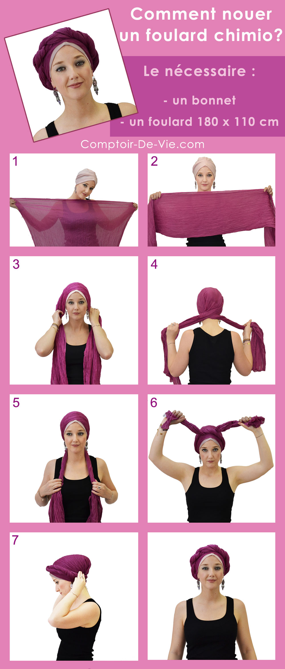 Tutoriel-turban-chimio