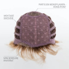 Perruque longue Look - Hair Power - Ellen Wille