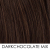 dark chocolate mix