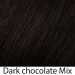 Perruque Emotion HH Lace en cheveux naturels - Gisela Mayer - dark chocolate mix